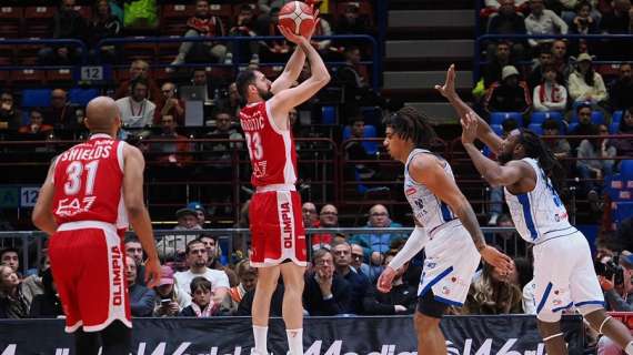 Olimpia Milano, contro Reggio Emilia Nikola Mirotic ritocca il proprio "high"