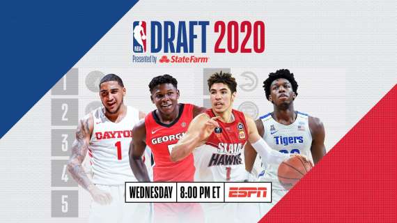 NBA Draft 2020 - I giocatori internazionali: la lista