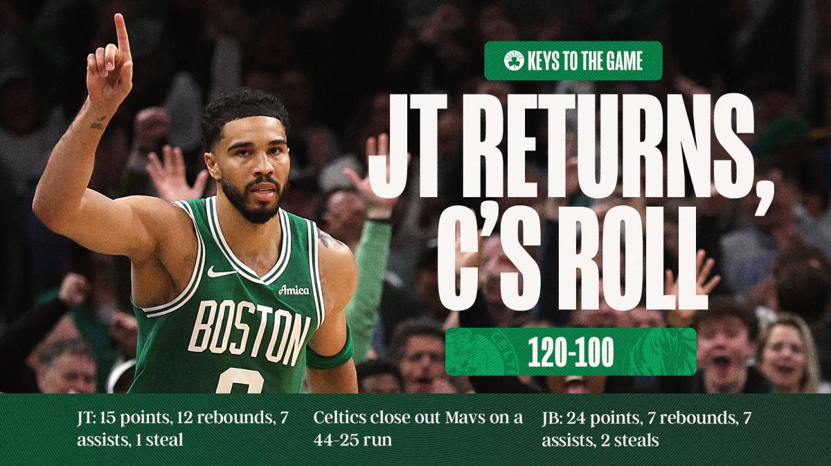 Tatum torna dopo 10 mesi: emozione, ansia e gratitudine nel successo dei Celtics sui Mavericks