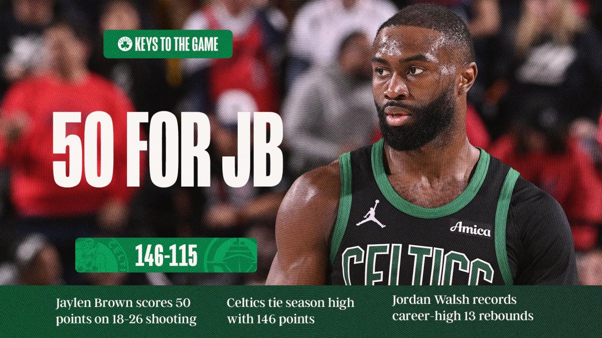 Jaylen Brown record da 50 punti, i Celtics travolgono i Clippers