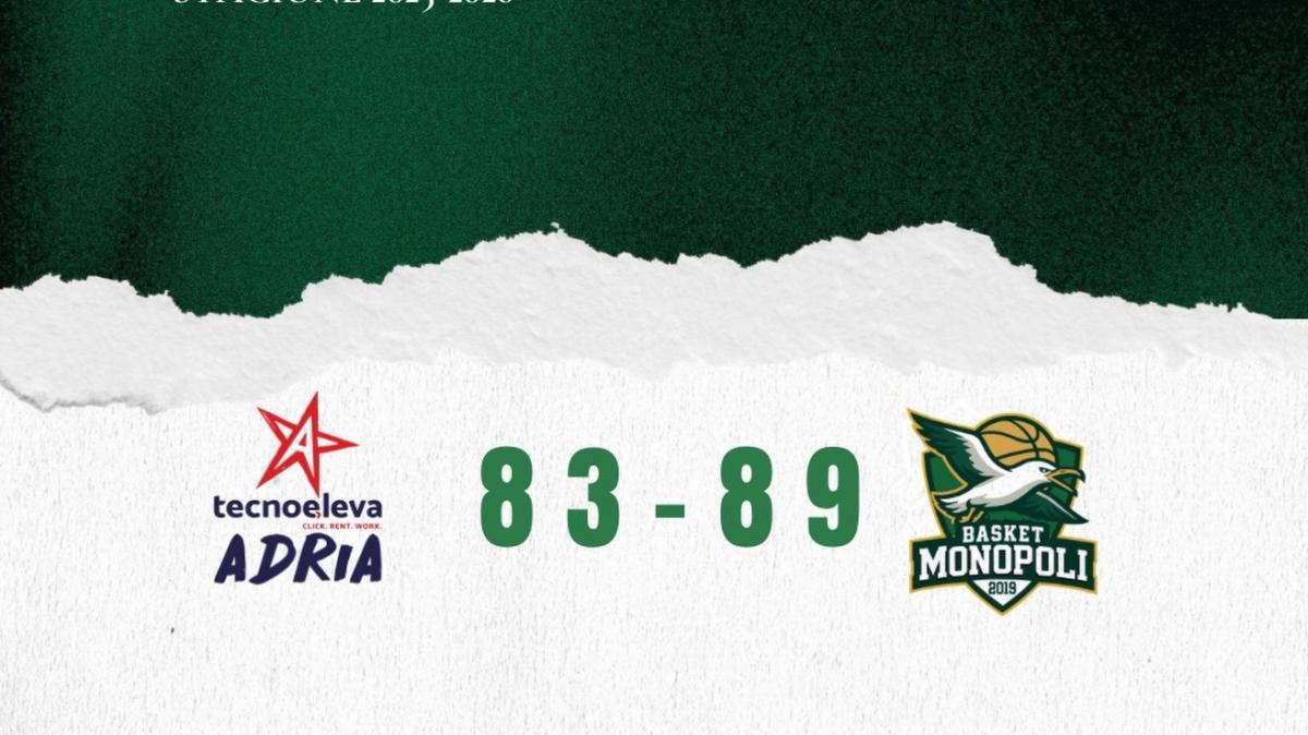 Serie B - Vittoria di carattere per la Climaway sul parquet dell'Adria Bari