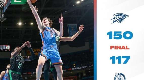 NBA - Brutta serata: i Celtics incassano 150 punti a Oklahoma City