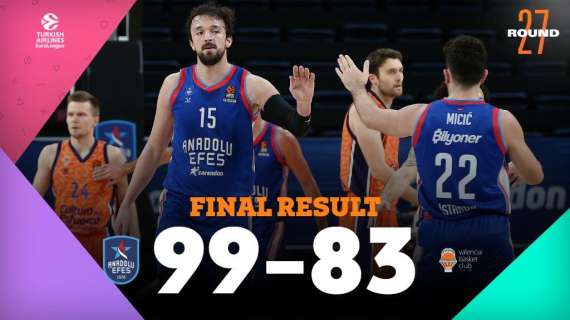 EuroLeague - L'Efes: pioggia di triple per battere il Valencia