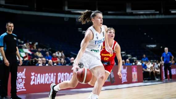 Eurobasket U20 Femminile: Coach Piazza Presenta L'Italia
