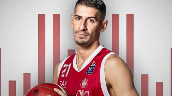 UFFICIALE LBA - Diego Flaccadori rinnova con l'Olimpia Milano: accordo pluriennale