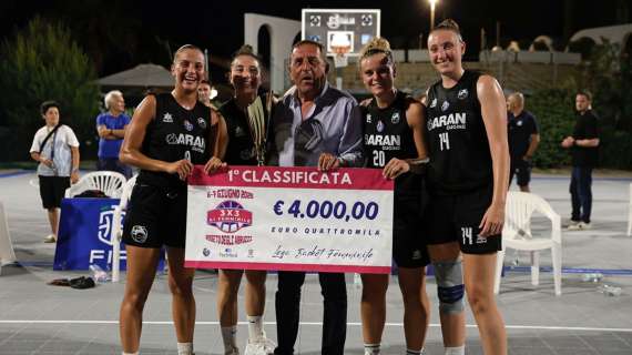 3X3 Serie A1 Femminile Techfind, vince l'ARAN Cucine Panthers Roseto