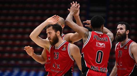 EuroLeague - Il record nel tiro da due dell'Olimpia Milano contro il Maccabi Tel Aviv