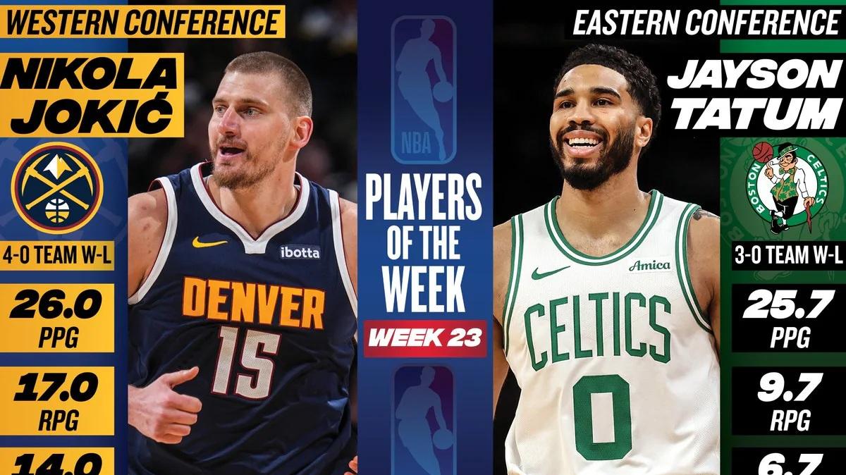 Nikola Jokić e Jayson Tatum nominati NBA Players of the Week