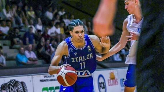  Italia Under 18M - Al torneo di Logroño sconfitta contro la Grecia