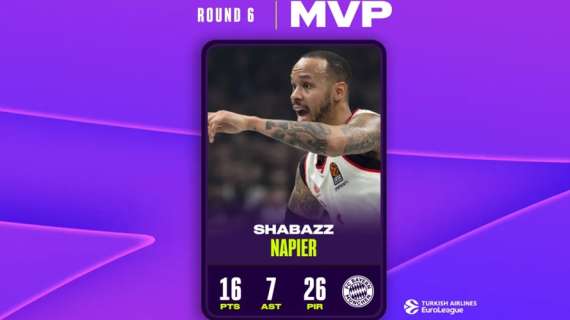 EuroLeague - MVP del 6° turno: Shabazz Napier, Bayern Monaco