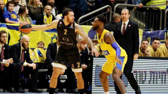 EuroLeague - Cinque sfide del passato tra Olimpia Milano e Maccabi Tel Aviv