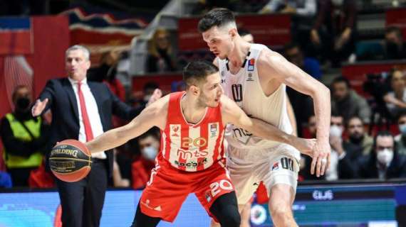 ABA League: Stella Rossa sul Partizan per l'aggancio in vetta