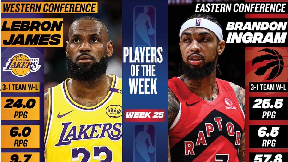 LeBron James e Brandon Ingram nominati Players Of Week