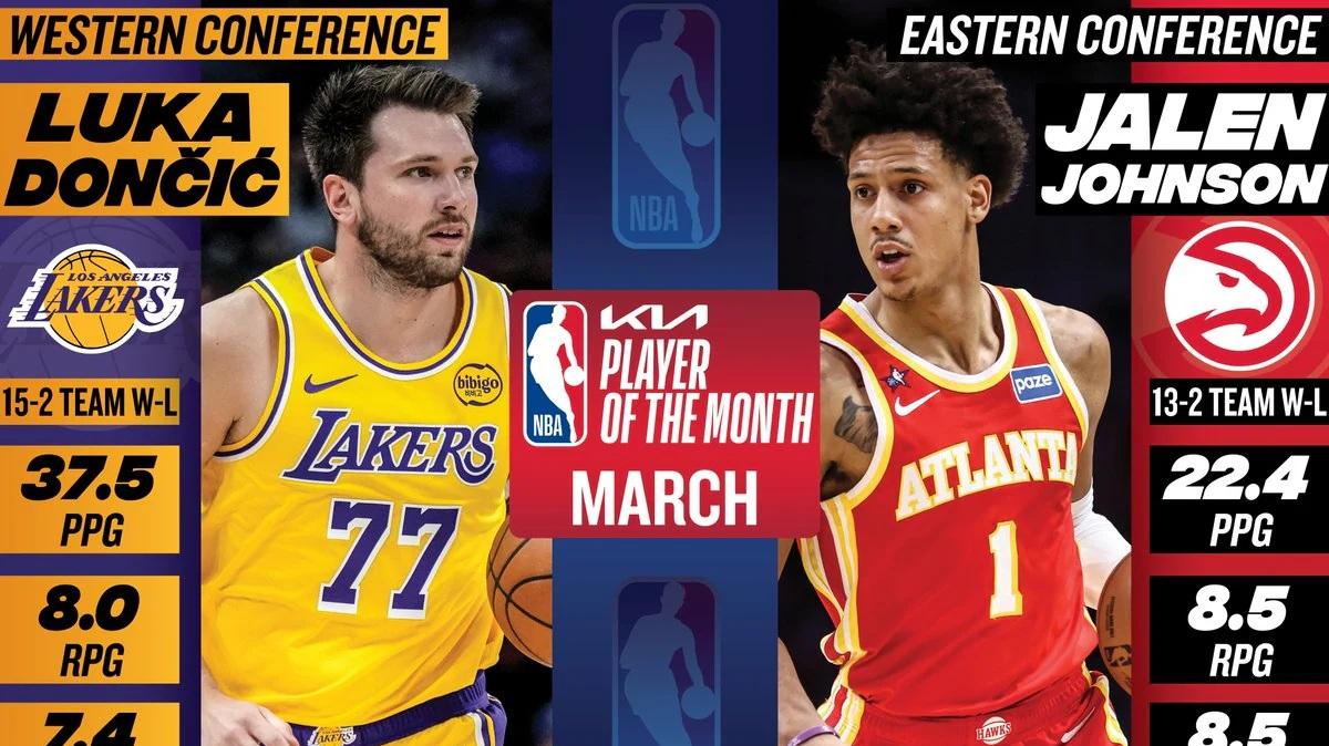 Monthly NBA Awards: Luka Dončić e Jalen Johnson i Top di marzo