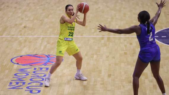 EuroCup Women - Playoff: il tabellone della seconda fase