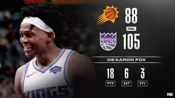 NBA Preseason - I Kings trovano il primo successo contro i Suns