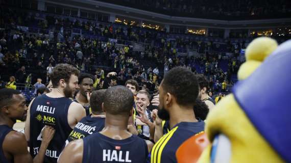 EL highlights: ultimo quarto del Fener contro lo Zalgiris Kaunas