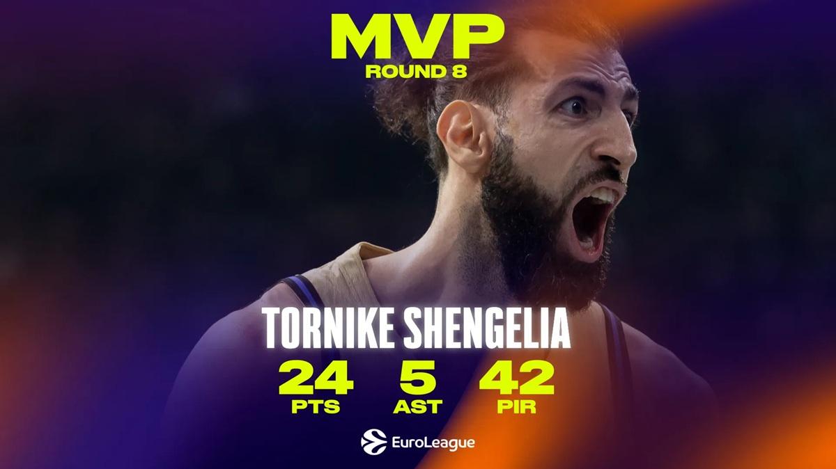 EuroLeague - L'MVP dell'ottava giornata: Toko Shengelia, FC Barcelona