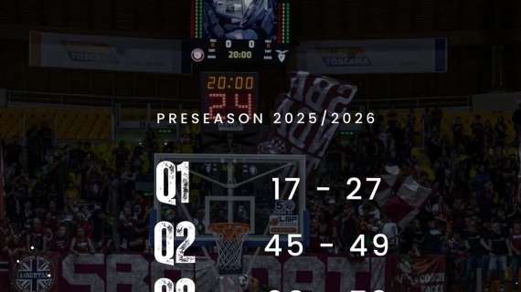 A2 - Libertas Livorno, vittoria per 101-81 contro Piombino in amichevole
