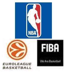 The FIBA - EuroLeague War: la concorrenza fa bene alle casse dei clubs