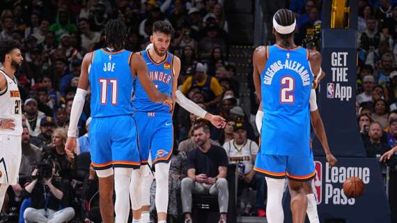 NBA - I Thunder sbancano Denver e lanciano la sfida alla Western Conference