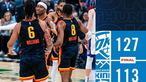 NBA - I Thunder neutralizzano i Kings e la tripla doppia di Sabonis