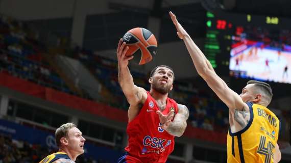EuroLeague - Super Mike James: il CSKA Mosca affonda il Khimki