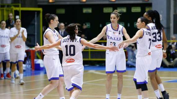 EuroBasket Women 2019 Qualifiers: l'Italia supera la Macedonia nel tripudio di Pavia