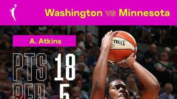 WNBA - Giorno 63, Mystics dritte ai playoff, Seattle spreca contro le Sun