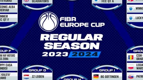 FIBA Europe Cup, i gironi di Brindisi e Varese: pugliesi contro Cinciarini e Zaragoza