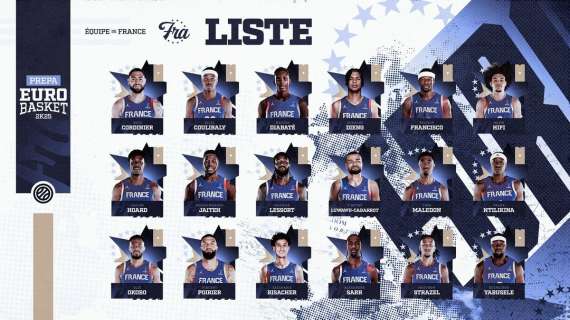 Francia, ecco il roster preliminare per EuroBasket: assenti Gobert e Wemby