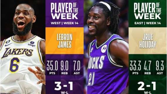 NBA - LeBron James e Jrue Holiday nominati Players of the Week 
