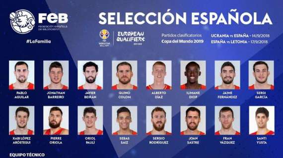 World Cup Q 2019 - Spain announce the roster without NBAers 