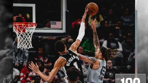 NBA - Spurs: contro super Wembanyama i Grizzlies rimbalzano