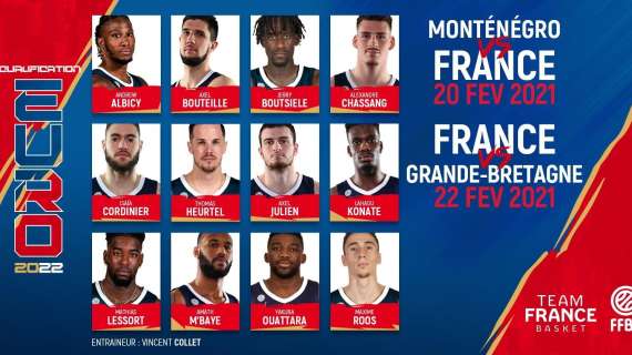 Francia - I convocati di coach Collet per la finestra di febbraio | Eurobasket 2022