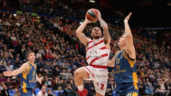 EuroLeague - Gran Canaria sbanca il Forum imbrigliando l'Olimpia Milano