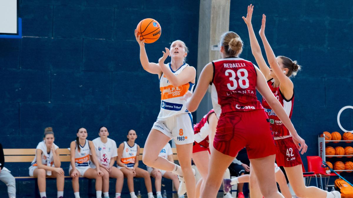 Basket. Nex Gen U19F, terminata la prima tappa del Campionato FIP-LBF