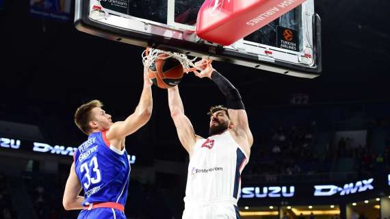 EuroLeague - Il CSKA Mosca resiste al ritorno dell'Anadolu Efes