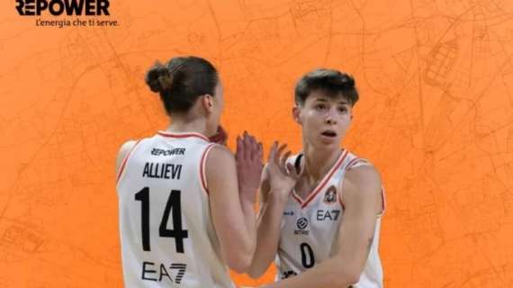 A2 F - La Repower Sanga riparte da Susanna Toffali e Vittoria Allievi