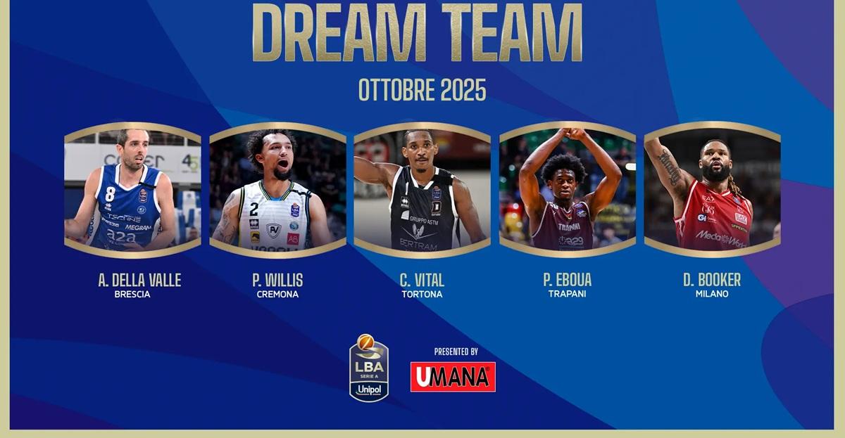 LBA Dream Team ottobre: Amedeo Della Valle, Payton Willis, Christian Vital, Paul Eboua, Devin Booker