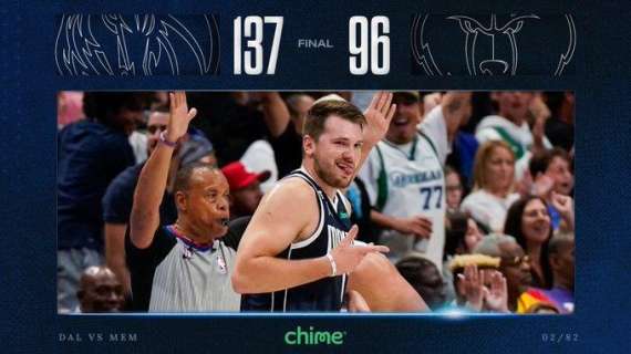 NBA - Doncic e i Mavericks ridimensionano i Memphis Grizzlies
