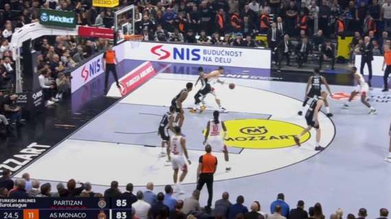 EuroLeague ammette un grave errore arbitrale in Partizan vs Monaco