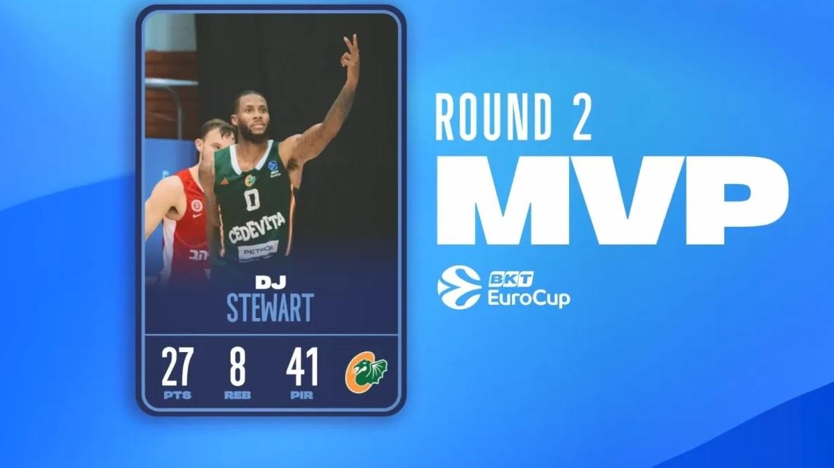 EuroCup Basketball - L'MVP del secondo turno: DJ Stewart, Cedevita
