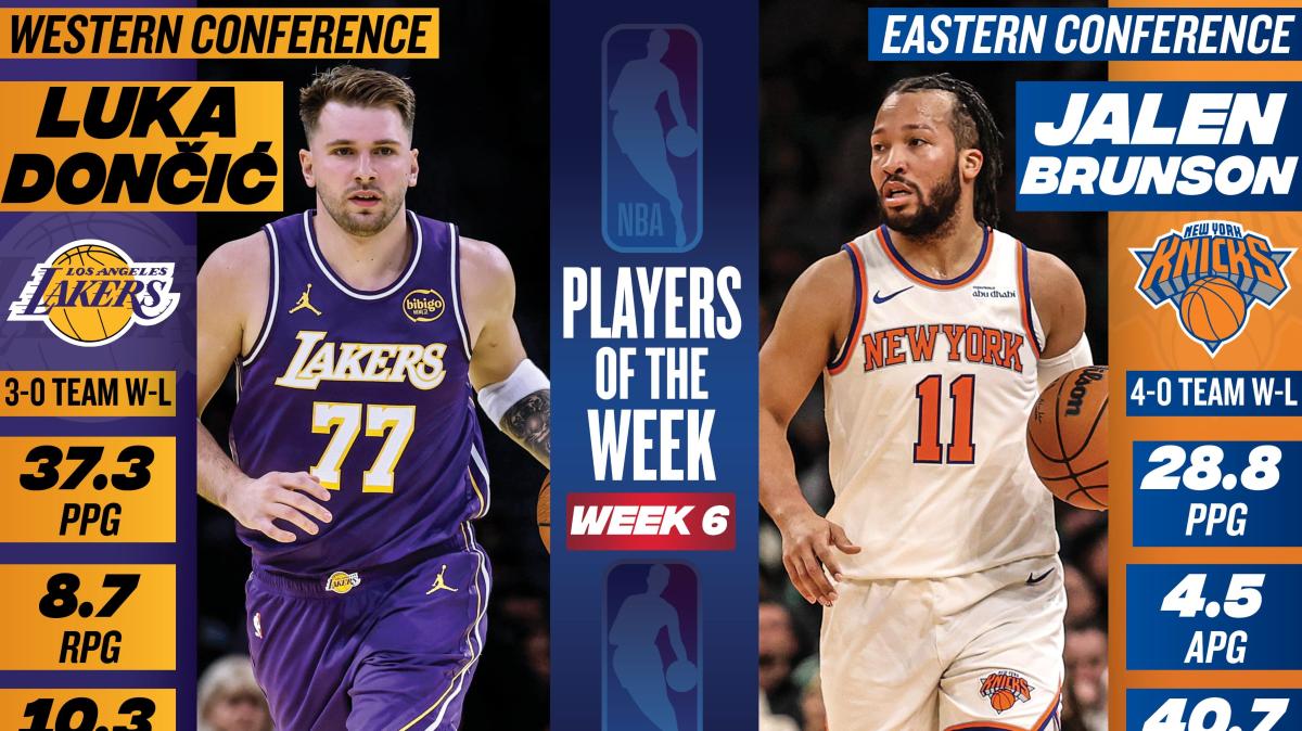 Brunson e Doncic nominativi MVP della sesta settimana NBA 2025/26