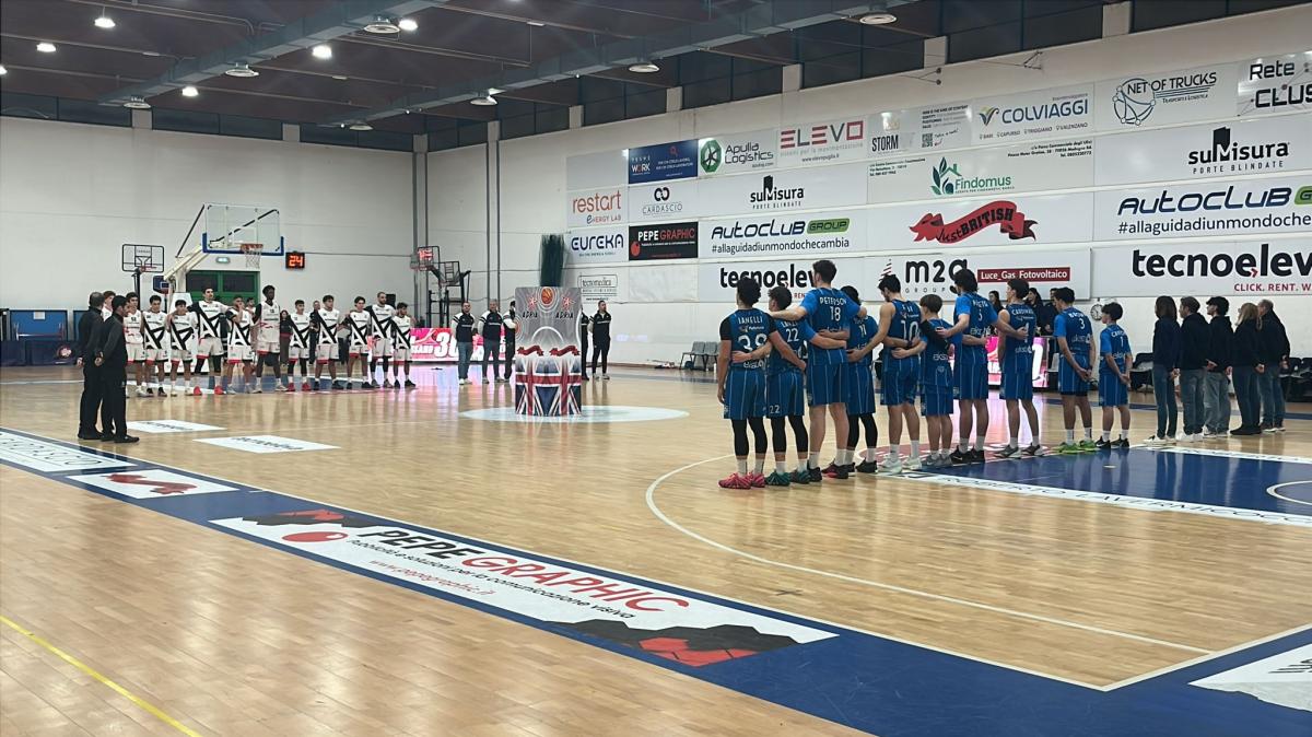 Serie B - La Virtus vince (due volte) una gara sulle montagne russe: sbancata Bari