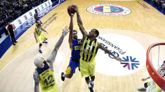 EuroLeague - Passo falso casalingo del Fenerbahçe con il Maccabi Tel Aviv