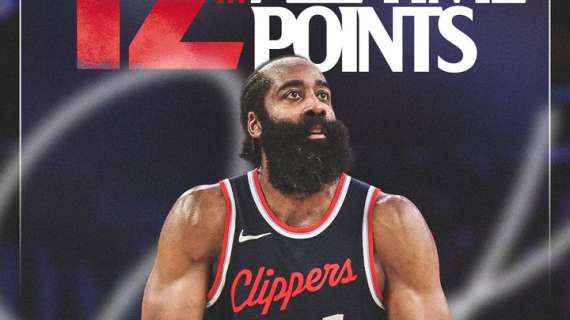 NBA - Clippers, James Harden diventa il 12° miglior marcatore della storia