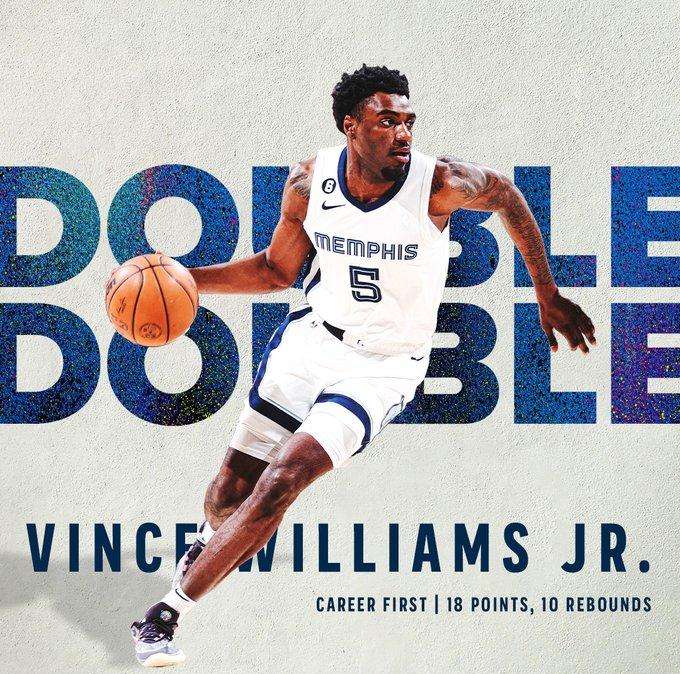 NBA - I Grizzlies fanno festa nella crisi dei Toronto Raptors