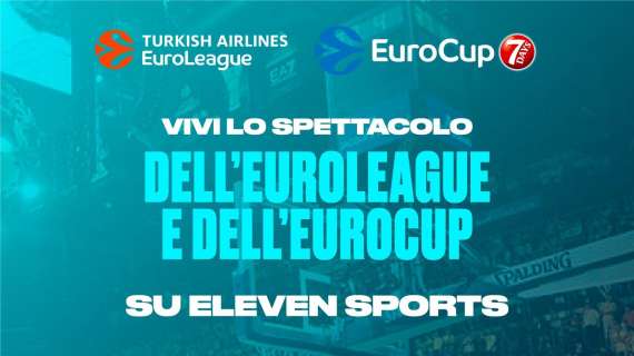 Calendario Eurolega-Eurocup (7-10 dicembre): il programma su Eleven Sports 
