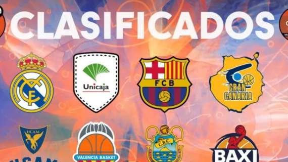 Copa del Rey, il sorteggio dei quarti di finale: le avversari di Barca e Real
